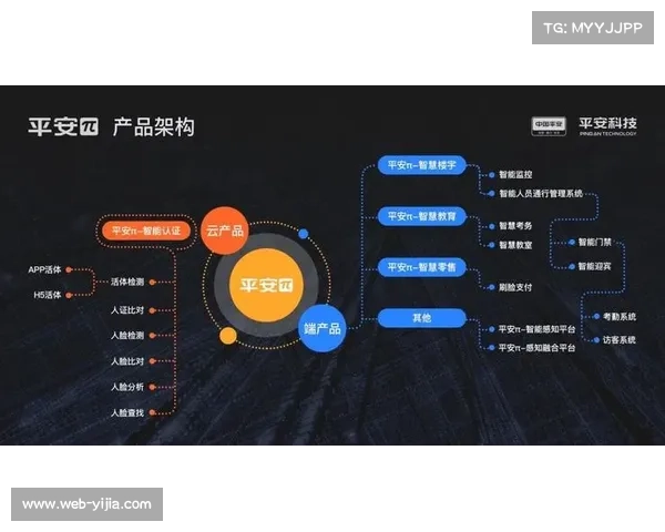体育联赛技术军备竞赛升级，AI工具有效提升用户应用停留时间